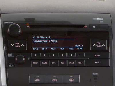 2012 Toyota Tundra 4WD Truck Grade